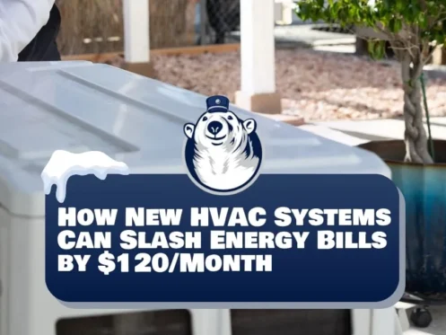 Technician servicing a new HVAC unit with a banner stating “How New HVAC Systems Can Slash Energy Bills by $120/Month” and a polar bear mascot logo.